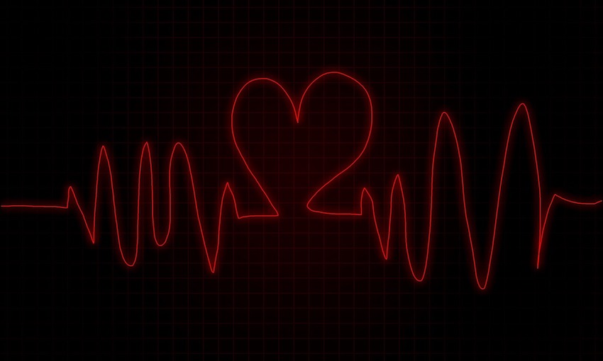 Electrocardiograma. Tecnología para cuidar el corazón.