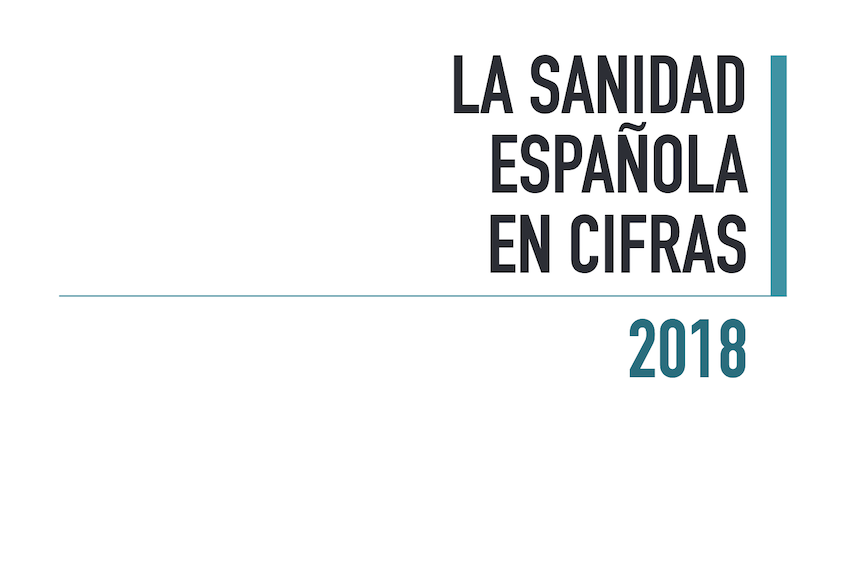 la-sanidad-espanola-en-cifras Portada del estudio La Sanidad Española en Cifras, publicado por la Fundación Gaspar Casal para el Círculo de la Sanidad